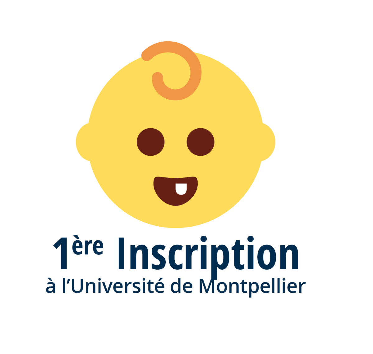 Inscriptions Administratives - Faculté Des Sciences